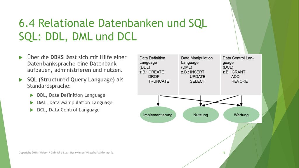 6.4 Relationale Datenbanken und SQL SQL: DDL, DML und DCL