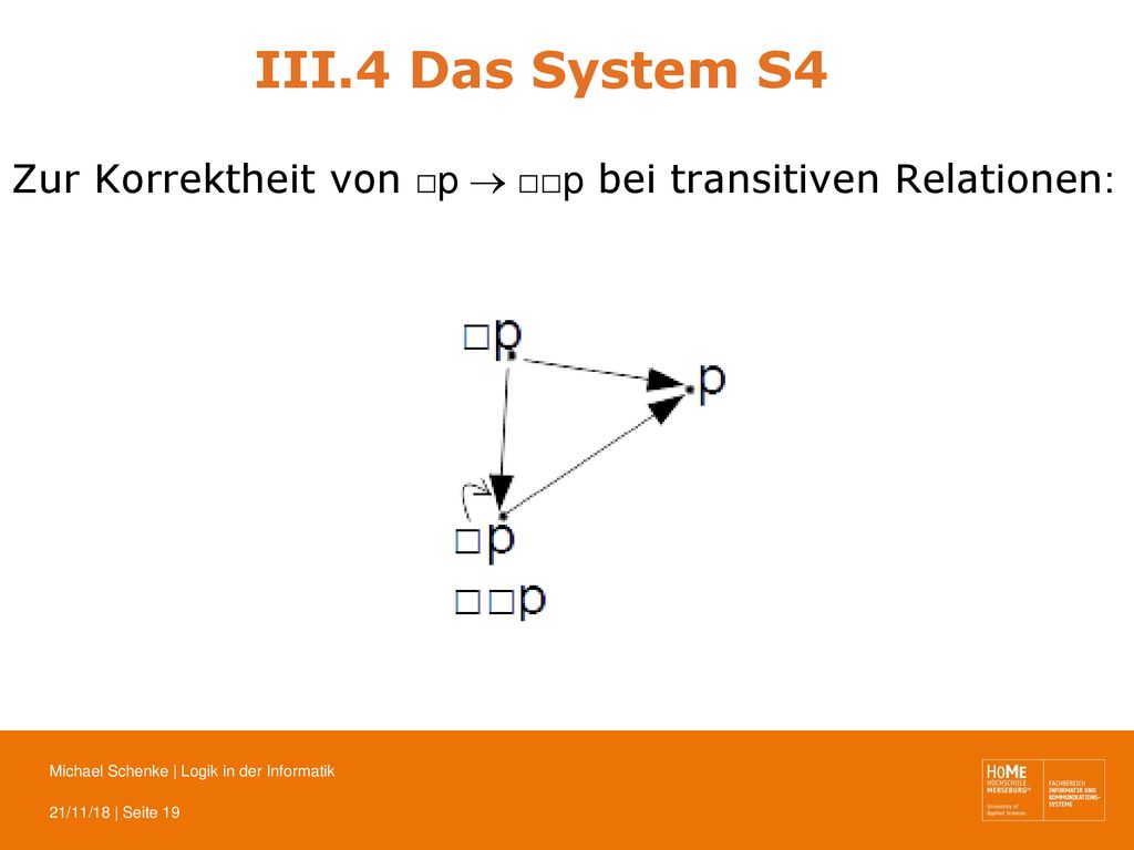 III.4 Das System S4 Zur Korrektheit von □p  □□p bei transitiven Relationen: