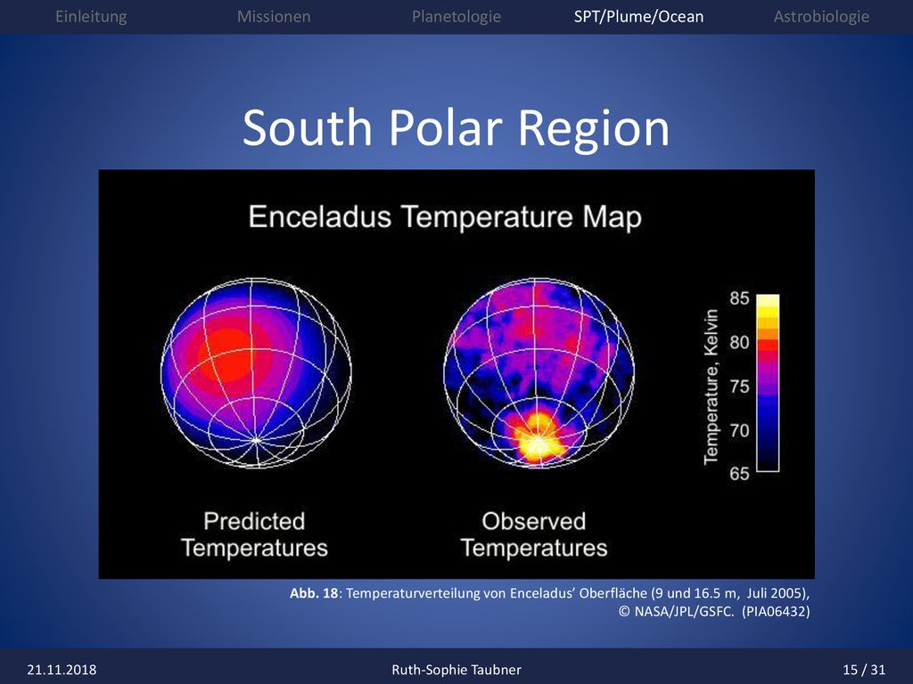 South Polar Region Abb. 18: Temperaturverteilung von Enceladus’ Oberfläche (9 und 16.5 m, Juli 2005),