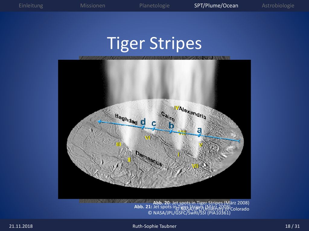 Tiger Stripes Abb. 20: Jet spots in Tiger Stripes (März 2008)