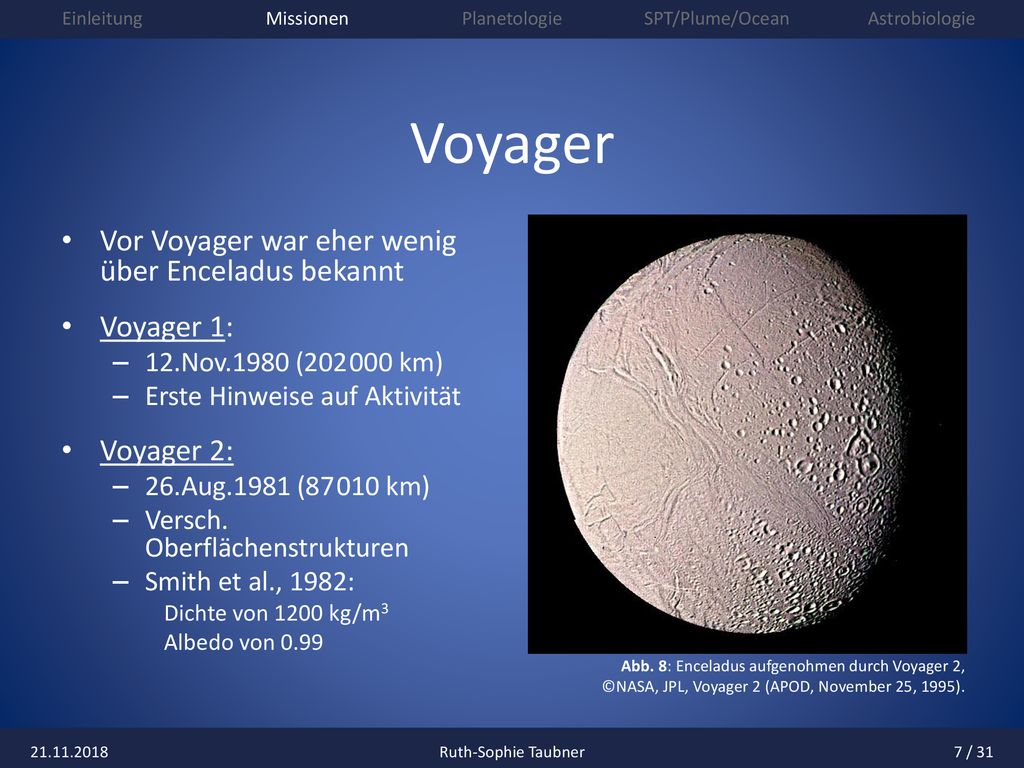 Voyager Vor Voyager war eher wenig über Enceladus bekannt Voyager 1: