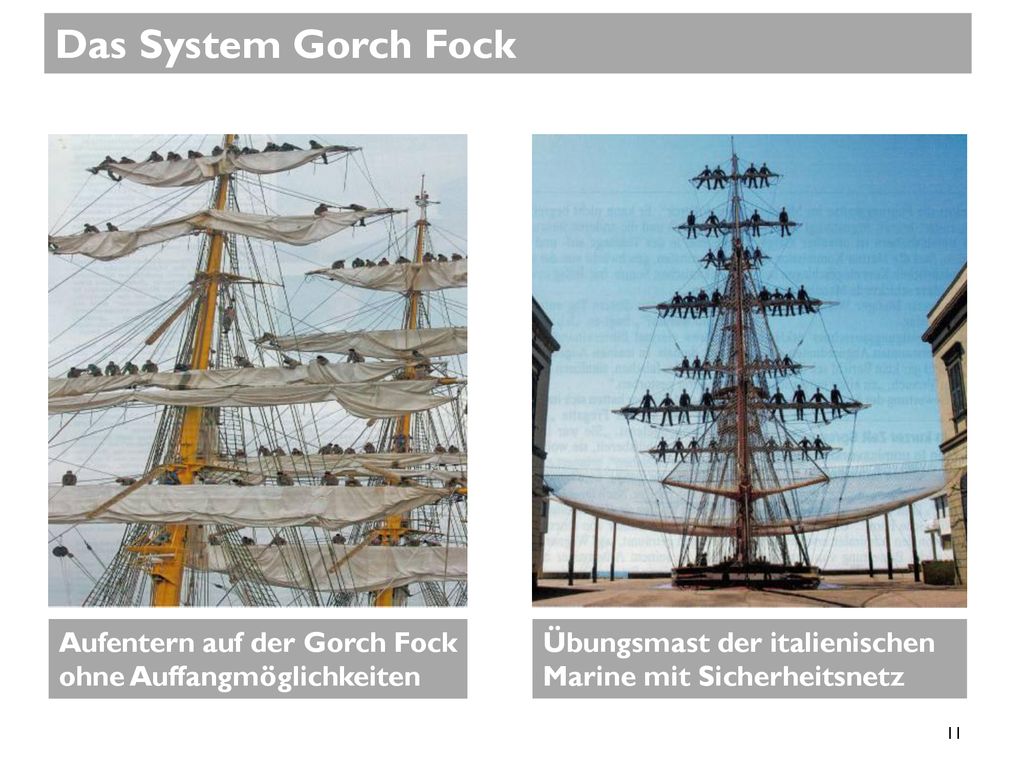 Das System Gorch Fock Aufentern auf der Gorch Fock