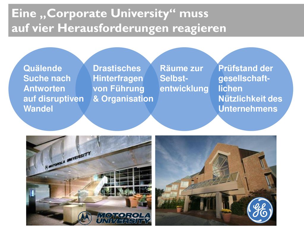 Eine „Corporate University muss auf vier Herausforderungen reagieren