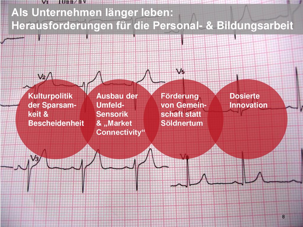 Als Unternehmen länger leben: Herausforderungen für die Personal- & Bildungsarbeit