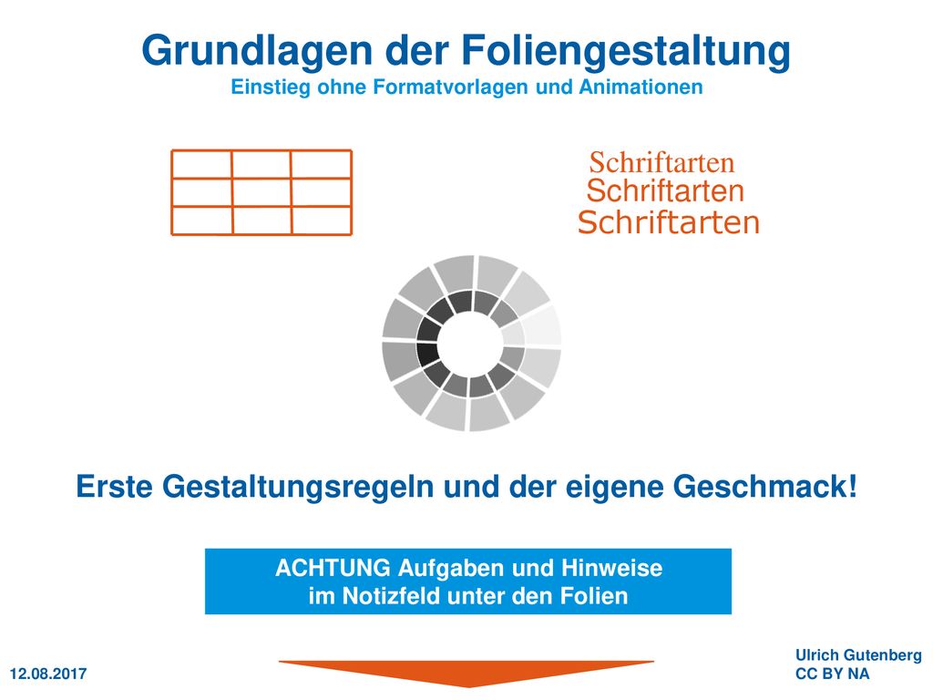 Grundlagen der Foliengestaltung Einstieg ohne Formatvorlagen und Animationen