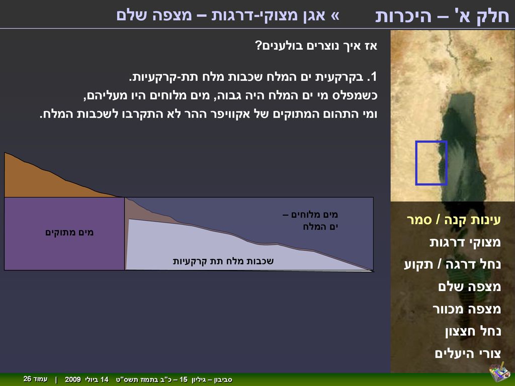 חלק א – היכרות « אגן מצוקי-דרגות – מצפה שלם עינות קנה / סמר
