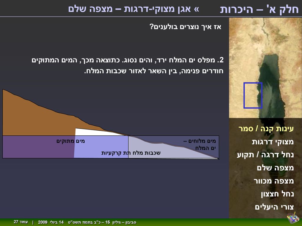 חלק א – היכרות « אגן מצוקי-דרגות – מצפה שלם עינות קנה / סמר