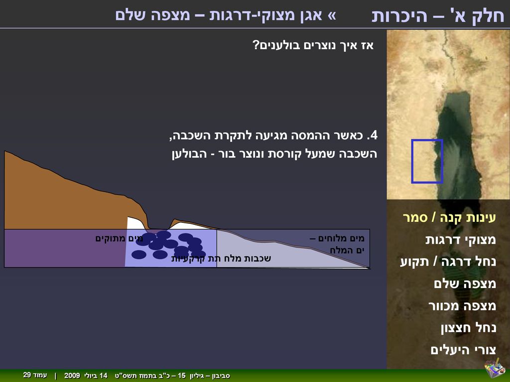 חלק א – היכרות « אגן מצוקי-דרגות – מצפה שלם עינות קנה / סמר