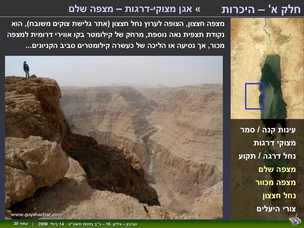 חלק א – היכרות « אגן מצוקי-דרגות – מצפה שלם עינות קנה / סמר