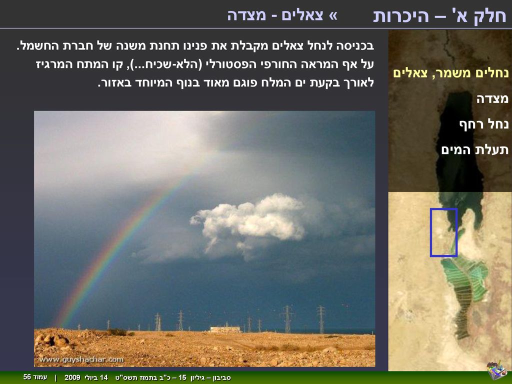 חלק א – היכרות « צאלים - מצדה נחלים משמר, צאלים מצדה נחל רחף