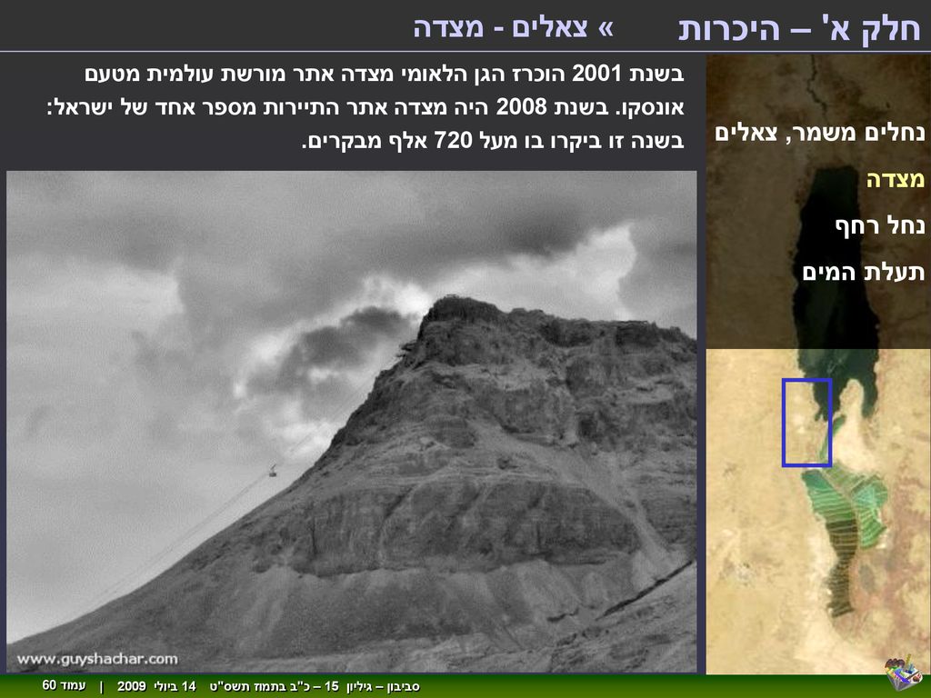 חלק א – היכרות « צאלים - מצדה נחלים משמר, צאלים מצדה נחל רחף