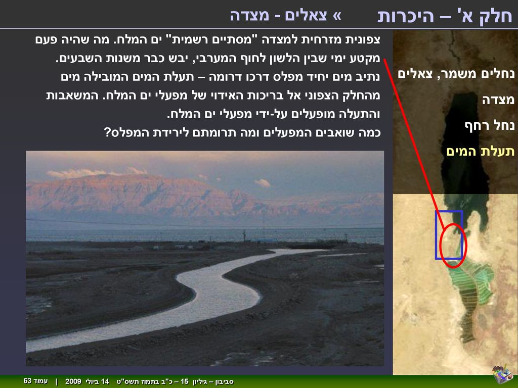 חלק א – היכרות « צאלים - מצדה נחלים משמר, צאלים מצדה נחל רחף