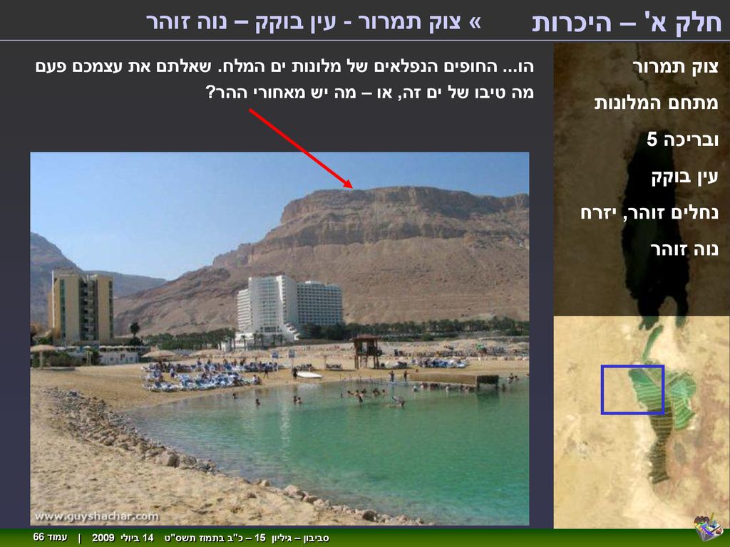 חלק א – היכרות « צוק תמרור - עין בוקק – נוה זוהר צוק תמרור