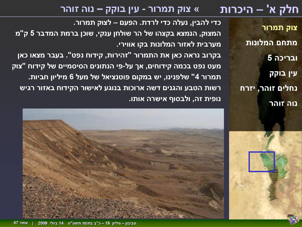 חלק א – היכרות « צוק תמרור - עין בוקק – נוה זוהר צוק תמרור