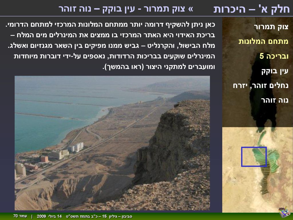 חלק א – היכרות « צוק תמרור - עין בוקק – נוה זוהר צוק תמרור