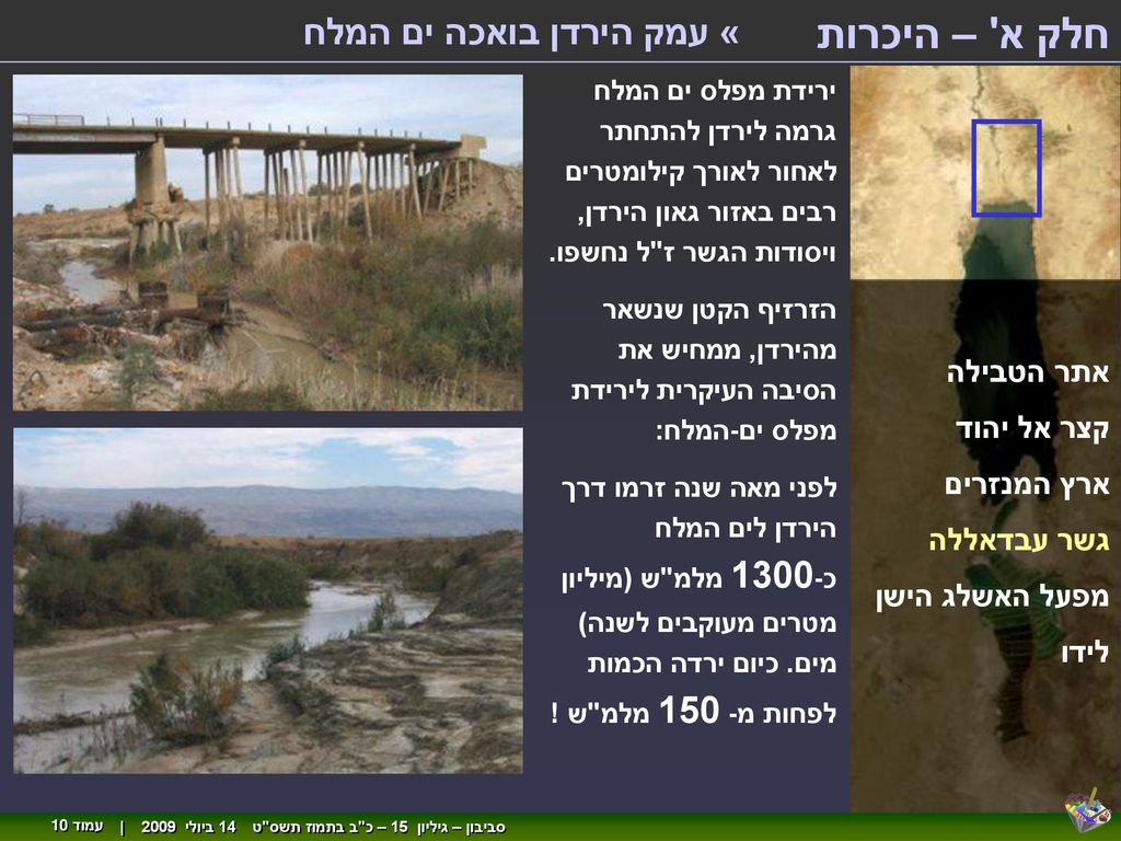 חלק א – היכרות « עמק הירדן בואכה ים המלח אתר הטבילה קצר אל יהוד
