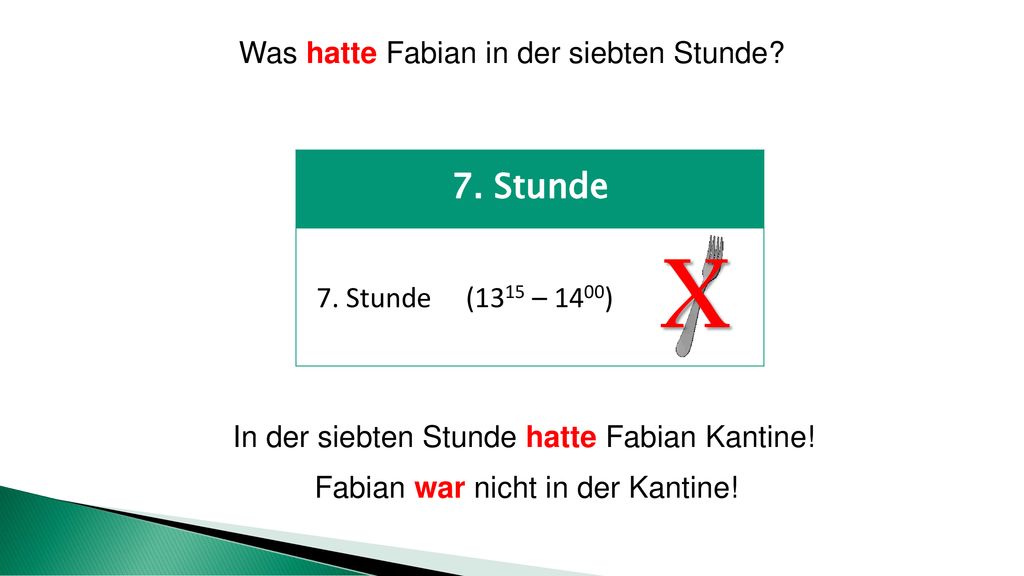 X 7. Stunde Was hatte Fabian in der siebten Stunde (1315 – 1400)