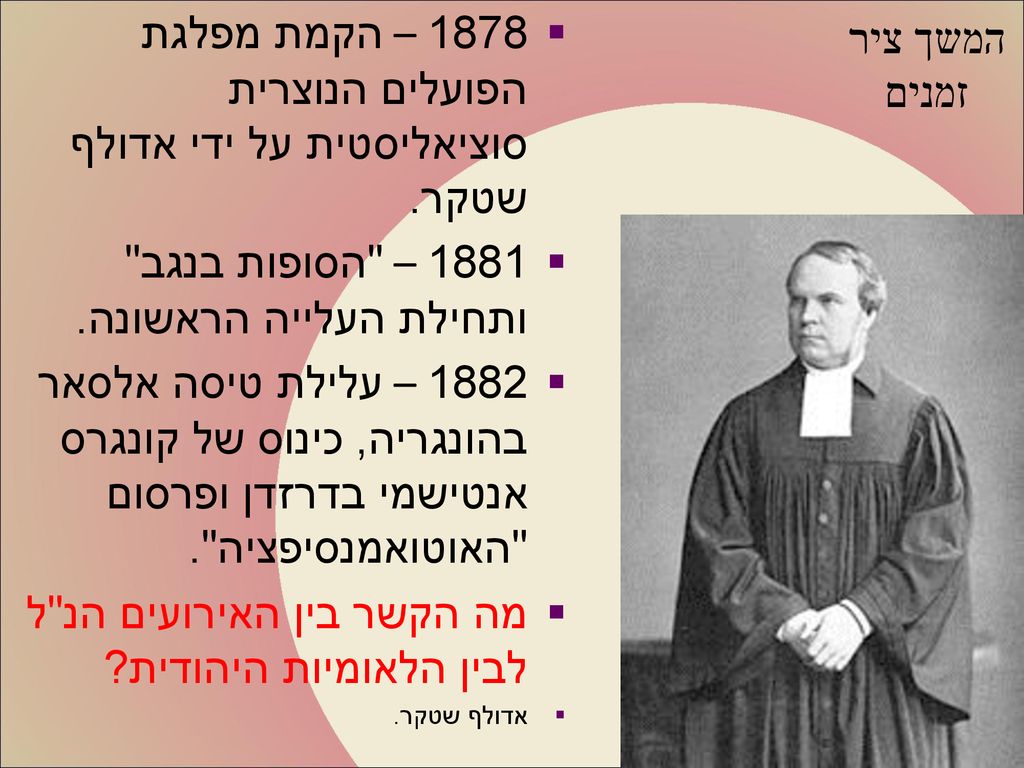 1878 – הקמת מפלגת הפועלים הנוצרית סוציאליסטית על ידי אדולף שטקר.