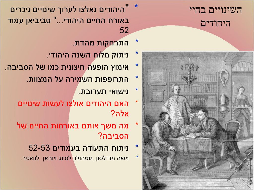 השינויים בחיי היהודים היהודים נאלצו לערוך שינויים ניכרים באורח החיים היהודי... טביביאן עמוד 52. התרחקות מהדת.