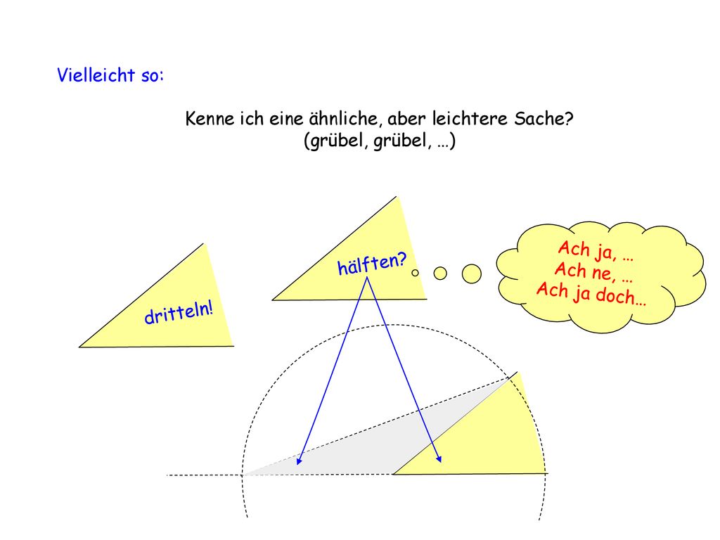 Kenne ich eine ähnliche, aber leichtere Sache (grübel, grübel, …)