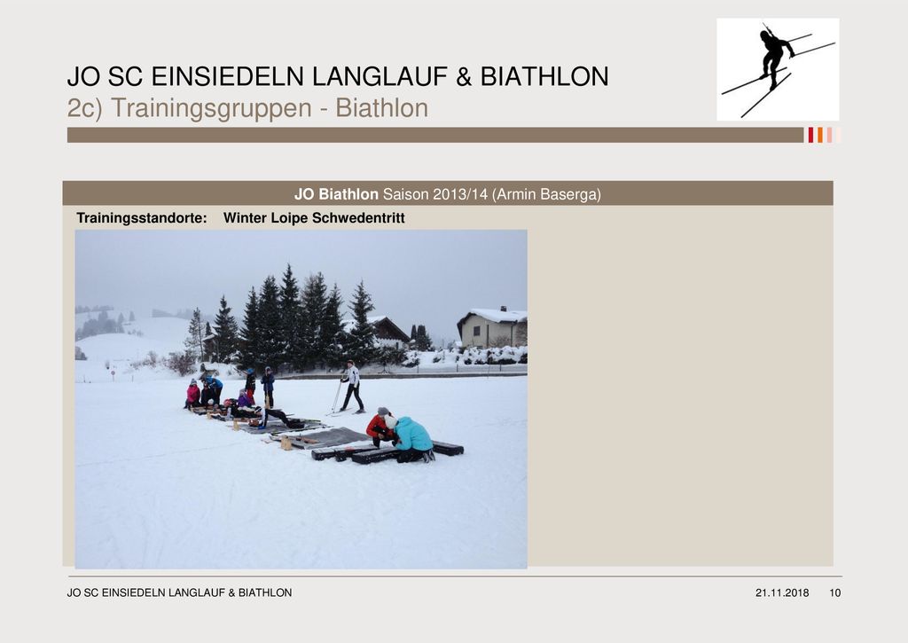 JO SC EINSIEDELN LANGLAUF & BIATHLON 2c) Trainingsgruppen - Biathlon
