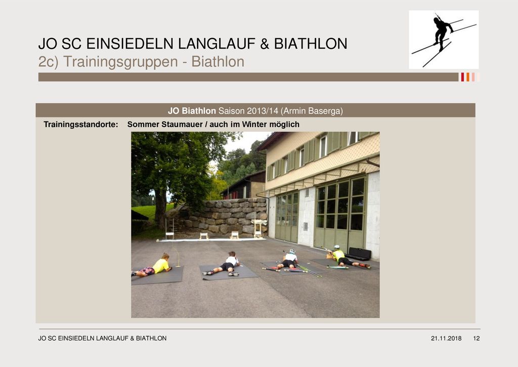 JO SC EINSIEDELN LANGLAUF & BIATHLON 2c) Trainingsgruppen - Biathlon