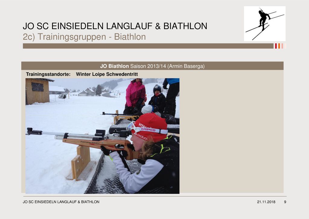 JO SC EINSIEDELN LANGLAUF & BIATHLON 2c) Trainingsgruppen - Biathlon
