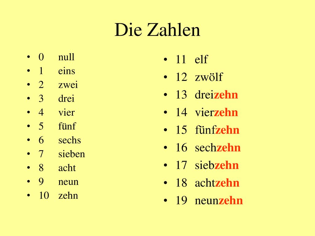 Die Zahlen 11 elf 12 zwölf 13 dreizehn 14 vierzehn 15 fünfzehn