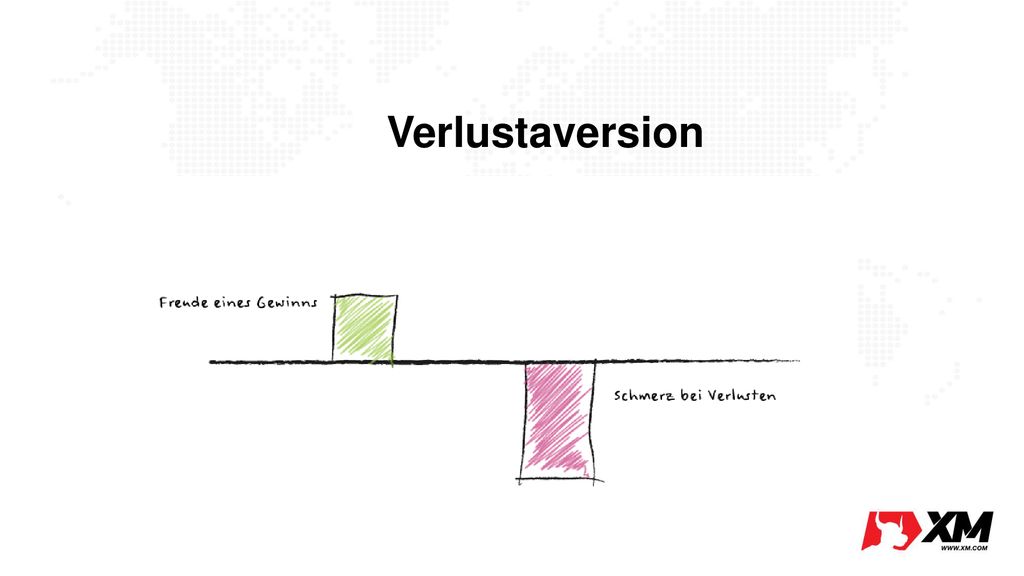 Verlustaversion Die Angst vor Verlusten ist grösser, als die Aussicht auf Gewinne – Das führt dazu, dass man eher in sichere Anlagen investiert.