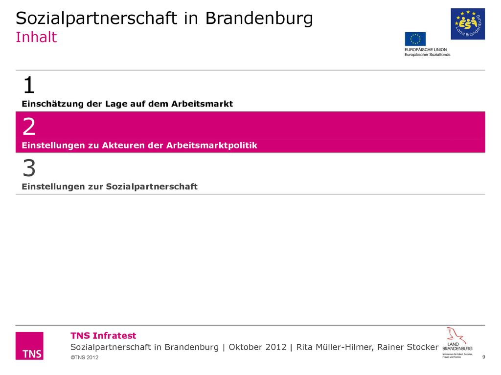 1 2 3 Inhalt Einschätzung der Lage auf dem Arbeitsmarkt
