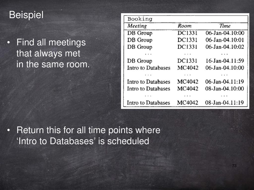 Beispiel Find all meetings that always met in the same room.