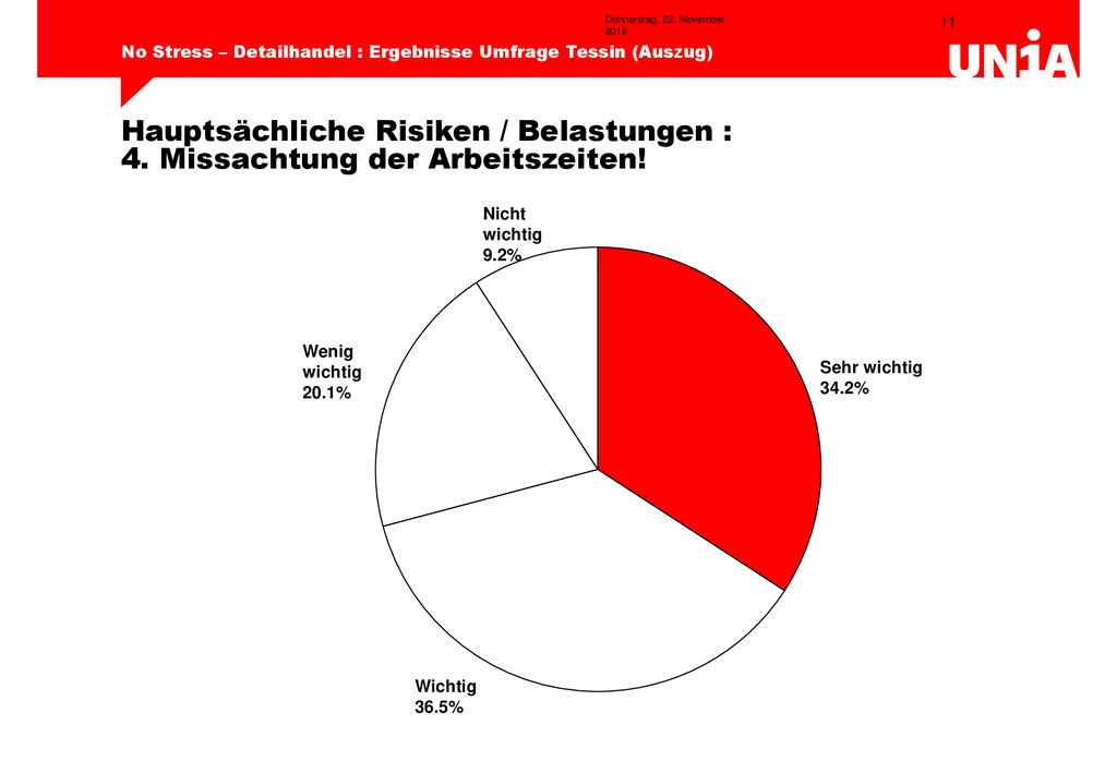 Donnerstag, 22. November 2018Donnerstag, 22. November 2018
