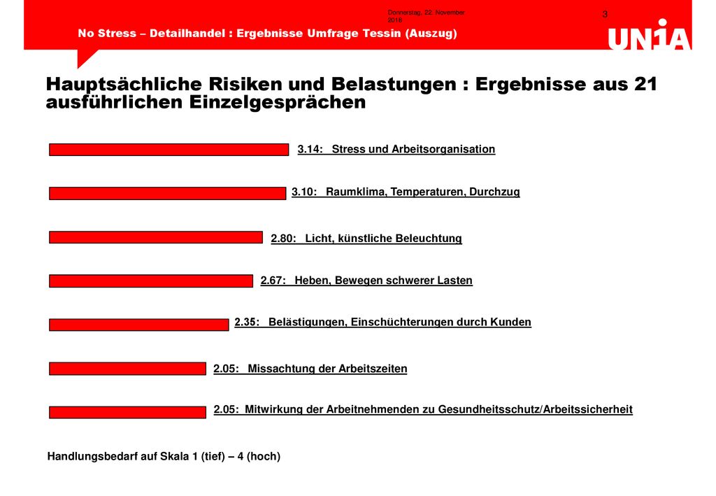 Donnerstag, 22. November 2018Donnerstag, 22. November 2018
