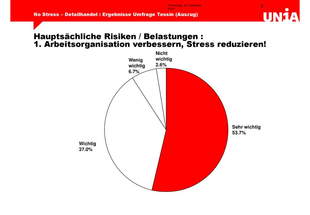 Donnerstag, 22. November 2018Donnerstag, 22. November 2018