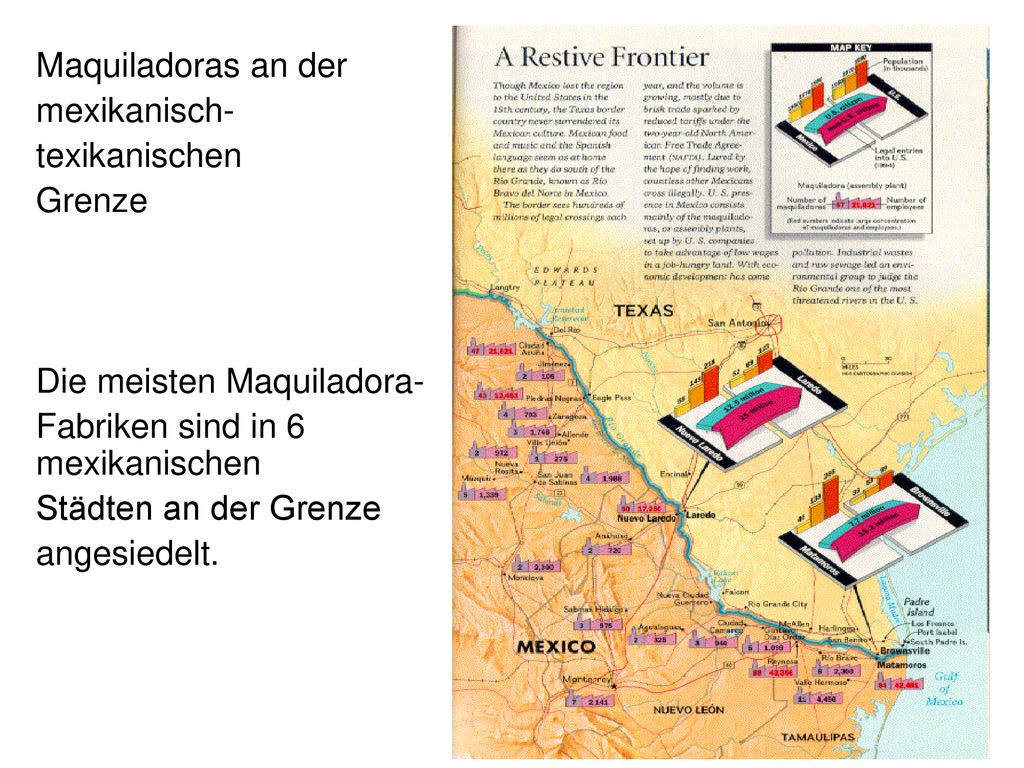 Maquiladoras an der mexikanisch- texikanischen. Grenze. Die meisten Maquiladora- Fabriken sind in 6 mexikanischen.