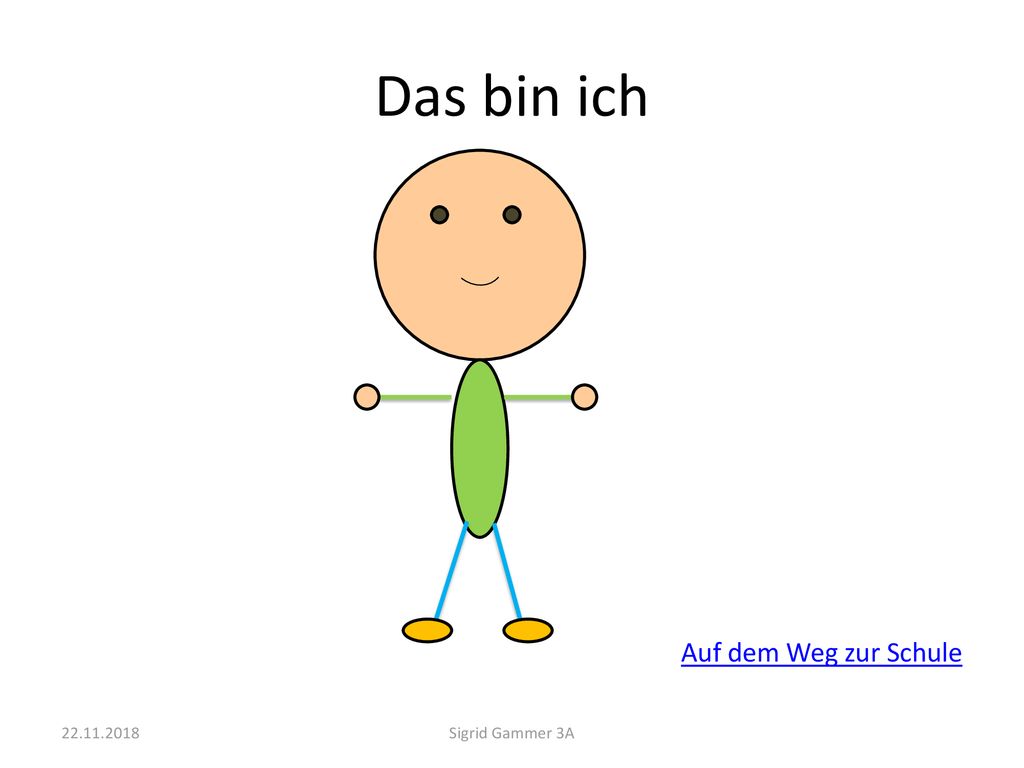 Das bin ich Auf dem Weg zur Schule Sigrid Gammer 3A