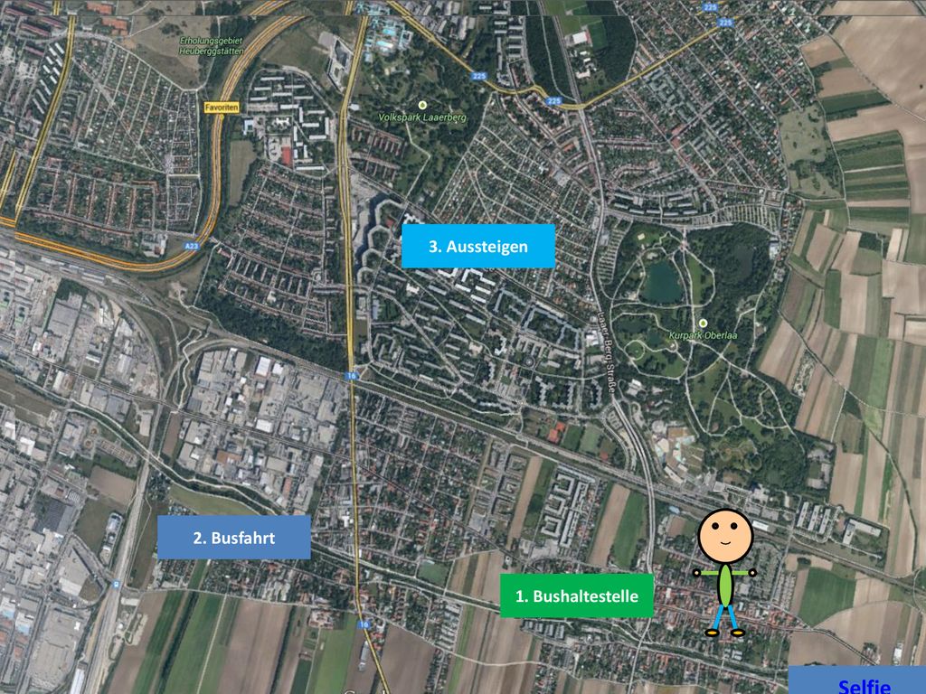 Selfie Selfie 3. Aussteigen 3. Aussteigen 2. Busfahrt 2. Busfahrt