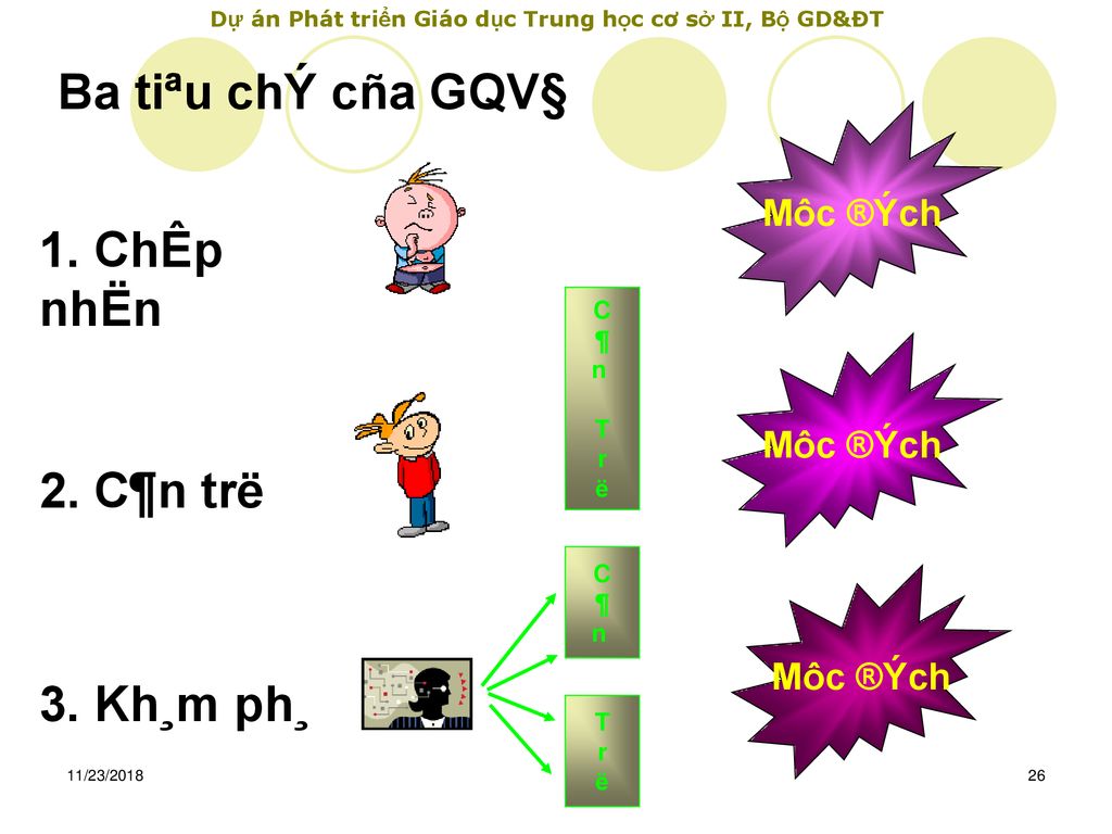 Ba tiªu chÝ cña GQV§ 1. ChÊp nhËn 2. C¶n trë 3. Kh¸m ph¸ Môc ®Ých