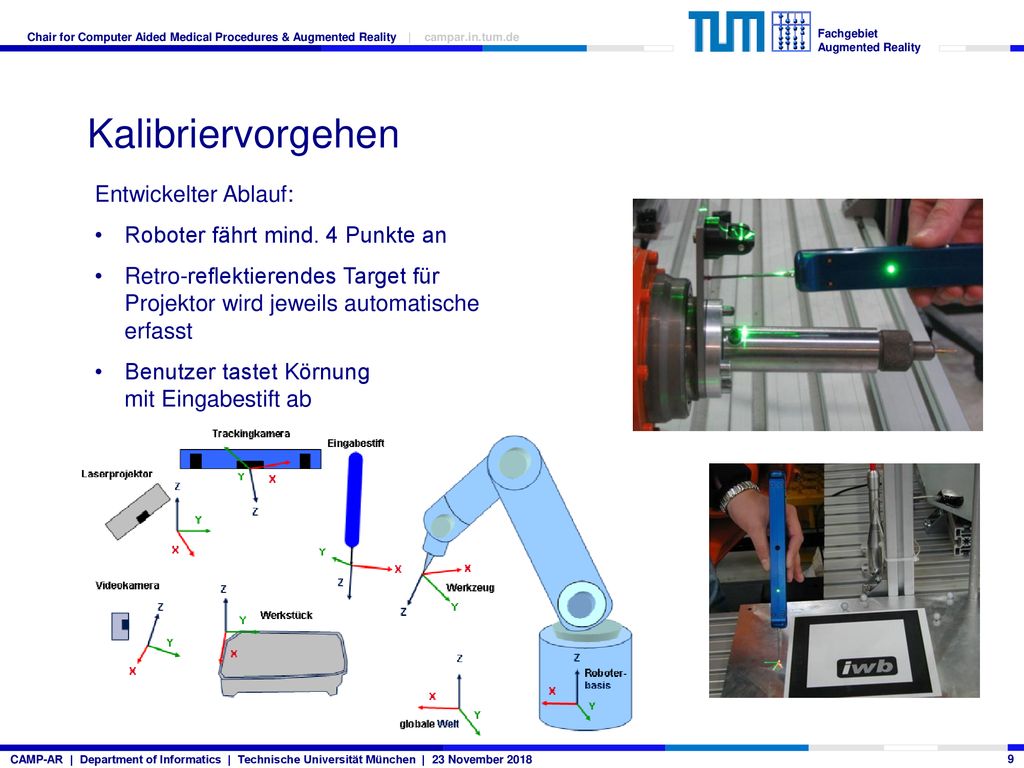 Kalibriervorgehen Entwickelter Ablauf: Roboter fährt mind. 4 Punkte an