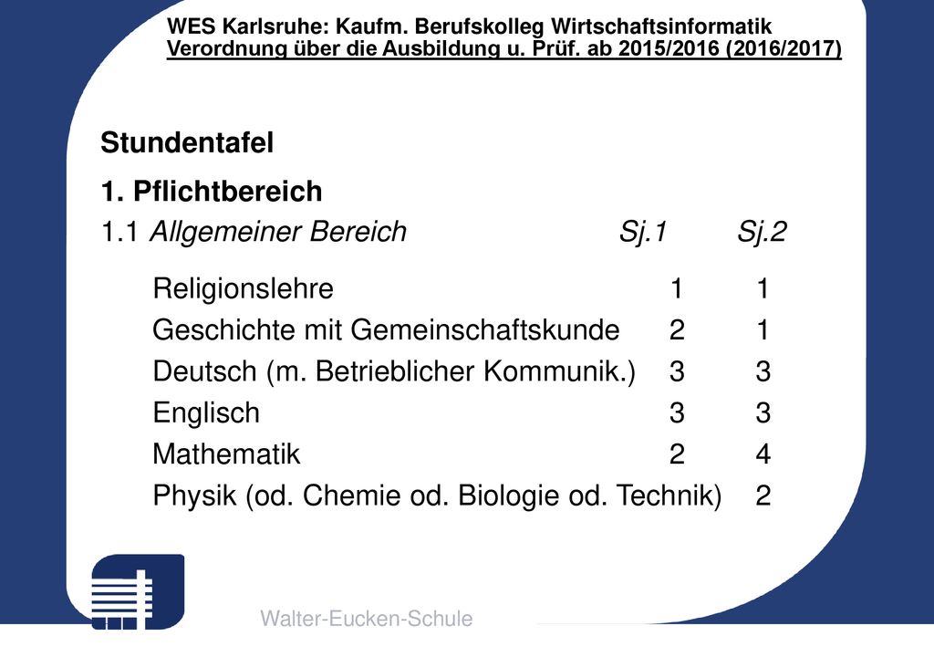 Stundentafel Pflichtbereich. 1.1 Allgemeiner Bereich Sj.1 Sj.2. Religionslehre 1 1. Geschichte mit Gemeinschaftskunde 2 1.