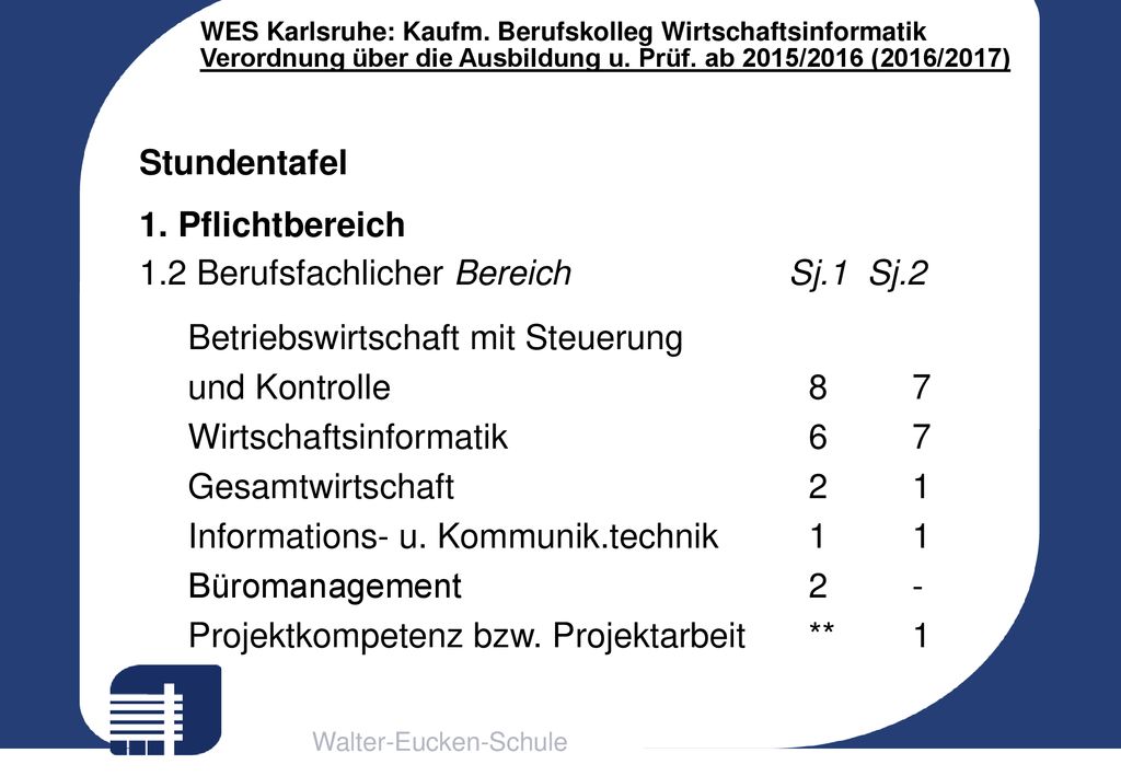 Stundentafel Pflichtbereich. 1.2 Berufsfachlicher Bereich Sj.1 Sj.2. Betriebswirtschaft mit Steuerung.