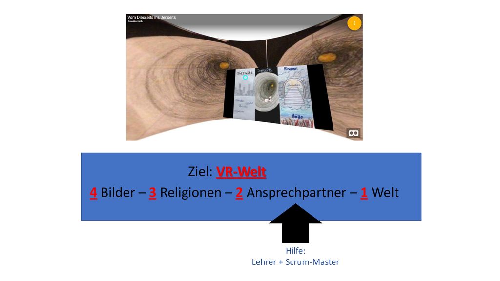 Ziel: VR-Welt 4 Bilder – 3 Religionen – 2 Ansprechpartner – 1 Welt