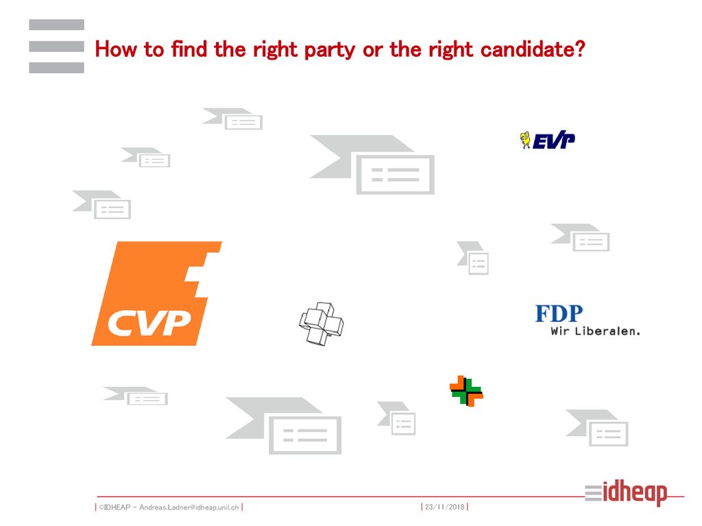 How to find the right party or the right candidate