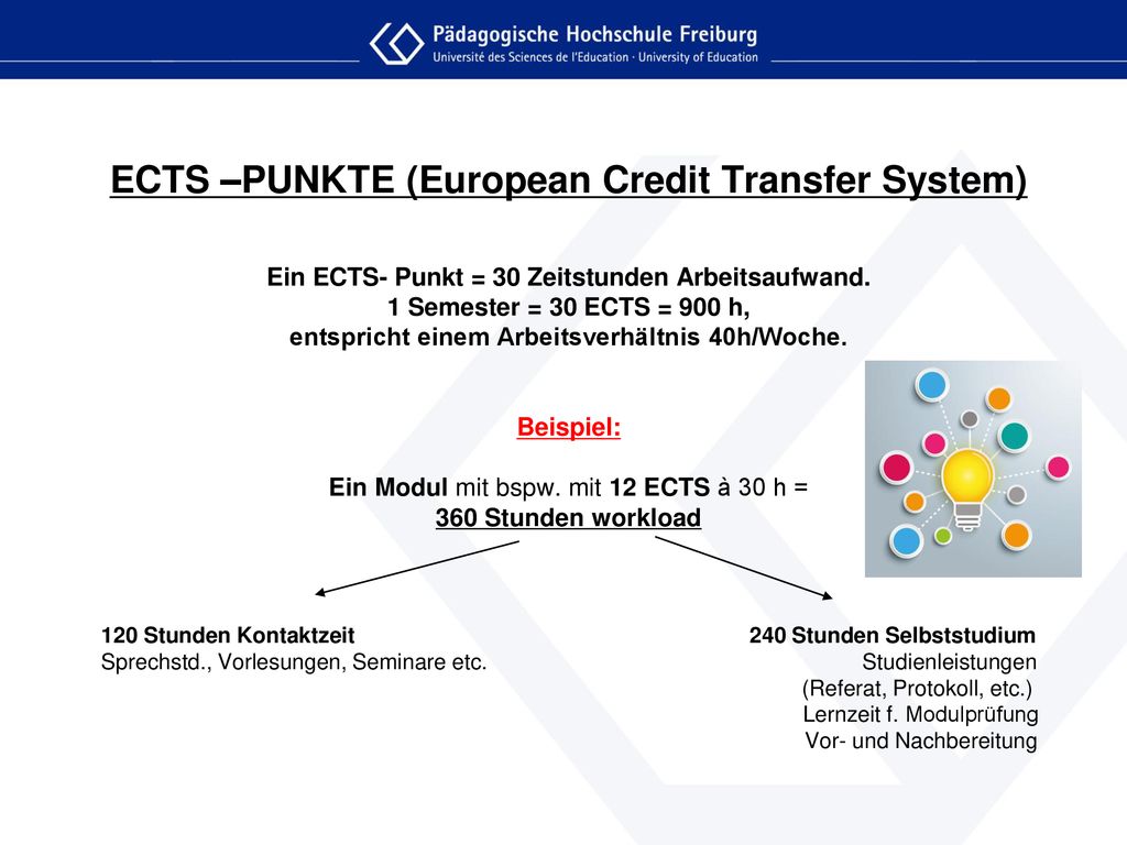 ECTS –PUNKTE (European Credit Transfer System) Ein ECTS- Punkt = 30 Zeitstunden Arbeitsaufwand.
