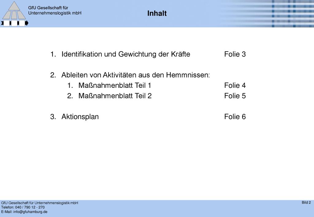 Inhalt Identifikation und Gewichtung der Kräfte Folie 3. Ableiten von Aktivitäten aus den Hemmnissen:
