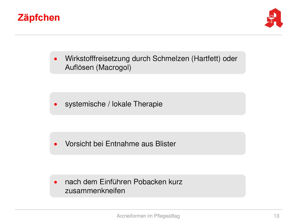 Arzneiformen im Pflegealltag