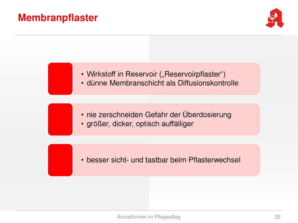 Arzneiformen im Pflegealltag