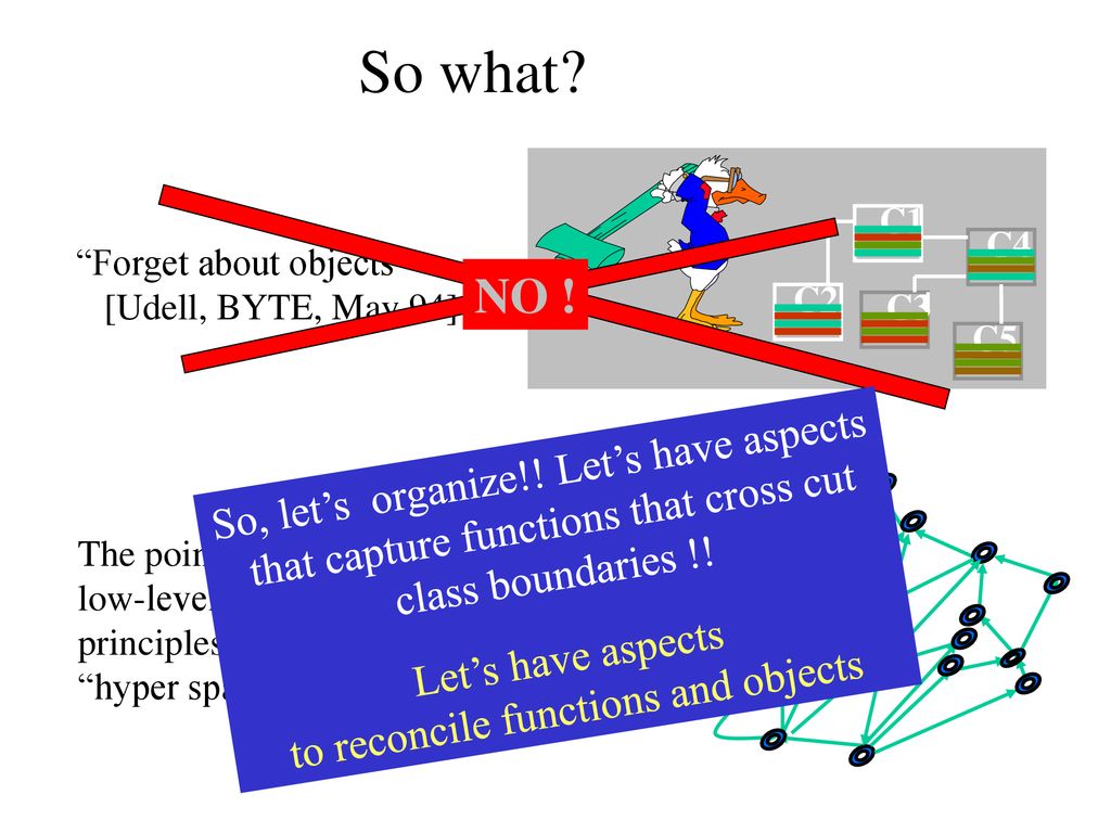 So what NO ! So, let’s organize!! Let’s have aspects