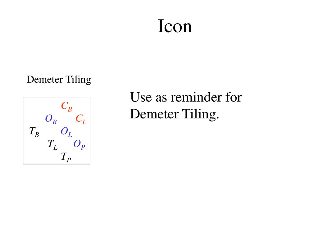 Icon Use as reminder for Demeter Tiling. Demeter Tiling CB OB CL TB OL