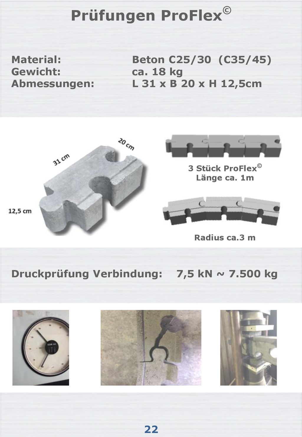 Prüfungen ProFlex© Material: Beton C25/30 (C35/45) Gewicht: ca. 18 kg